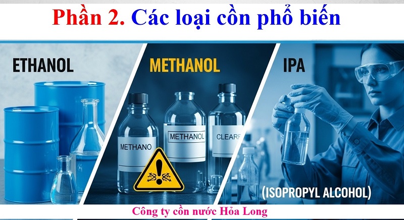 Cồn Công Nghiệp Giá Rẻ: Giải Pháp Tiết Kiệm Cho Doanh Nghiệp Và Sản Xuất